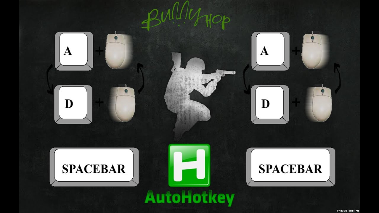 how to spam the spacebar with autohotkey